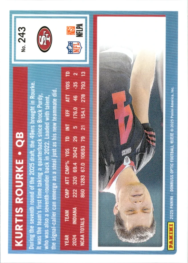 Kurtis Rourke card back