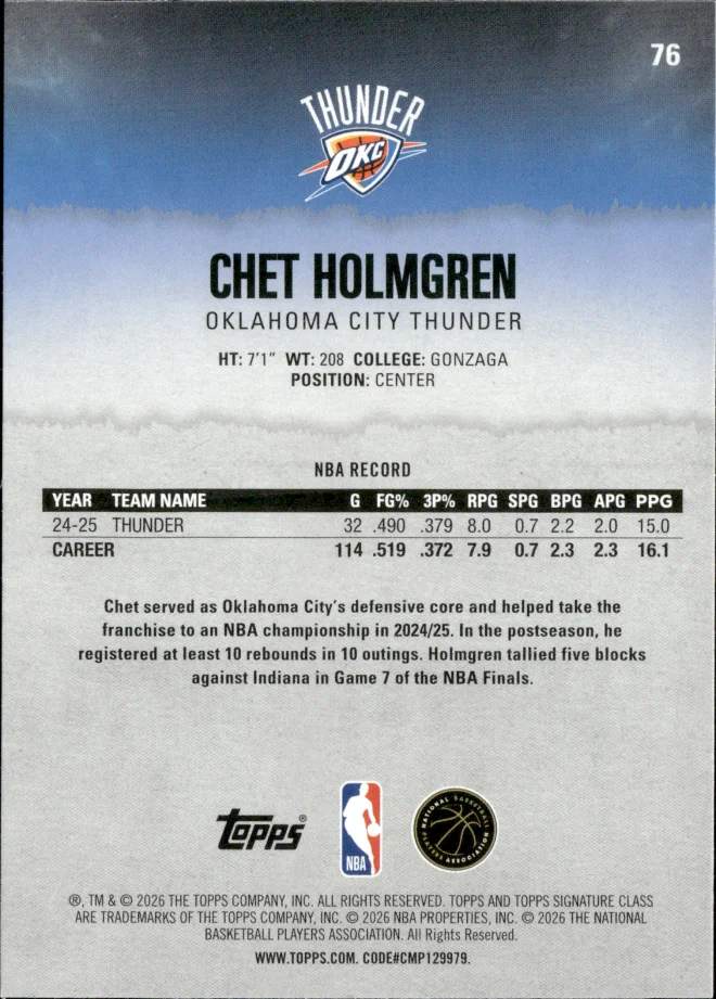 Chet Holmgren card back