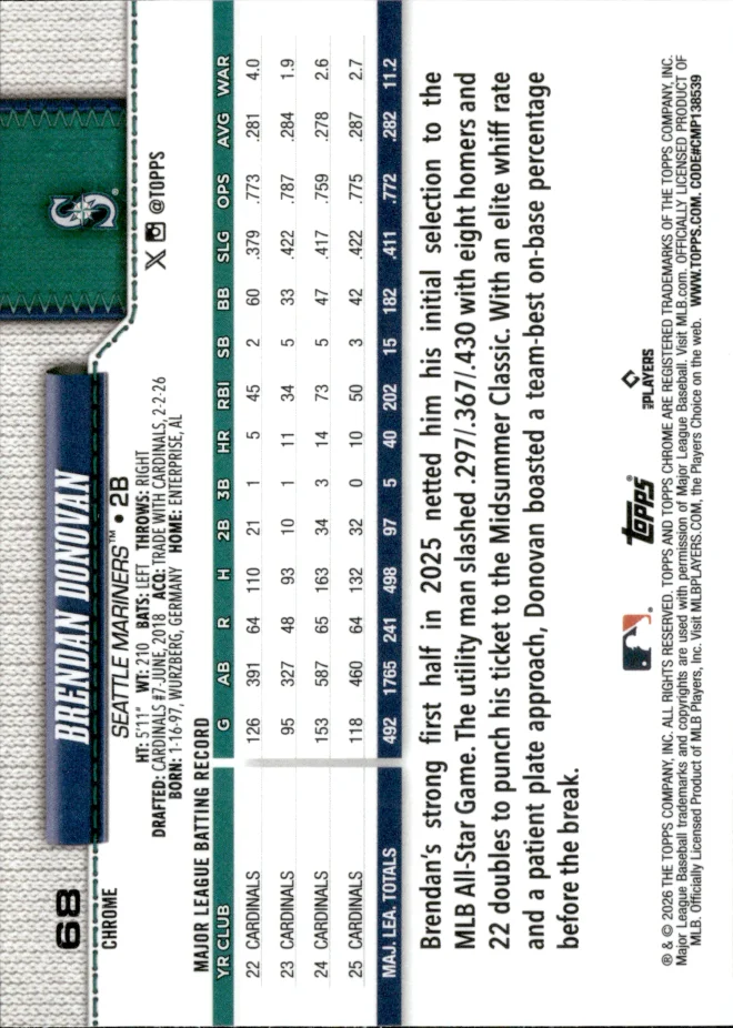 Brendan Donovan card back