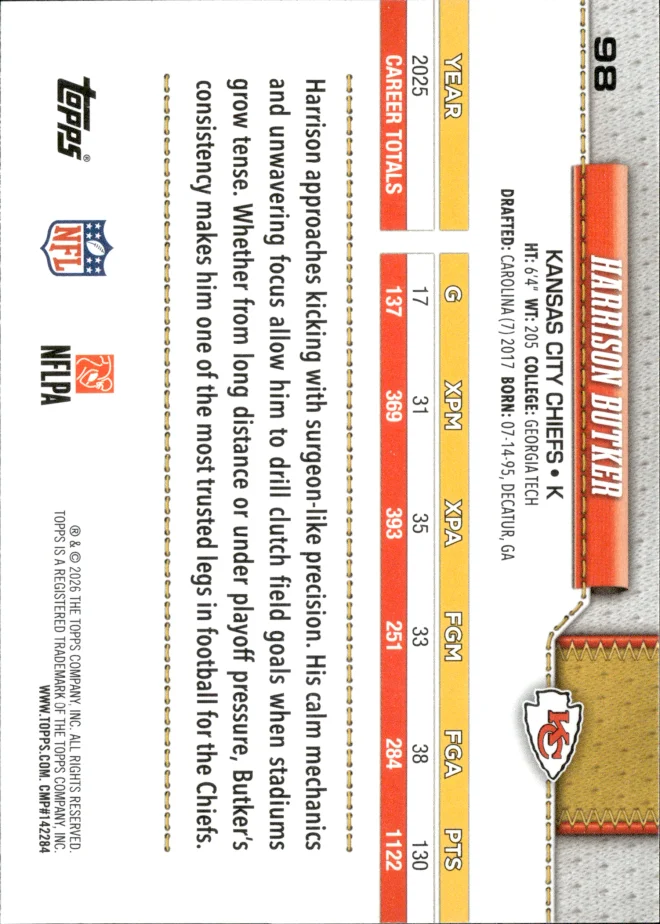 Harrison Butker card back