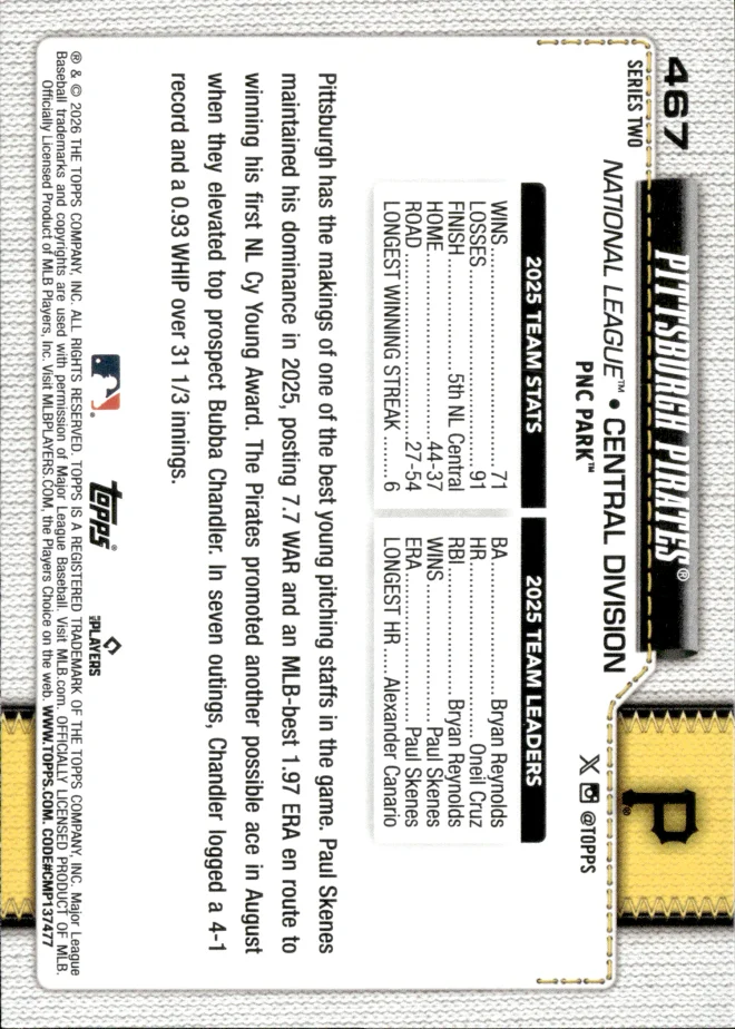 Pittsburgh Pirates card back