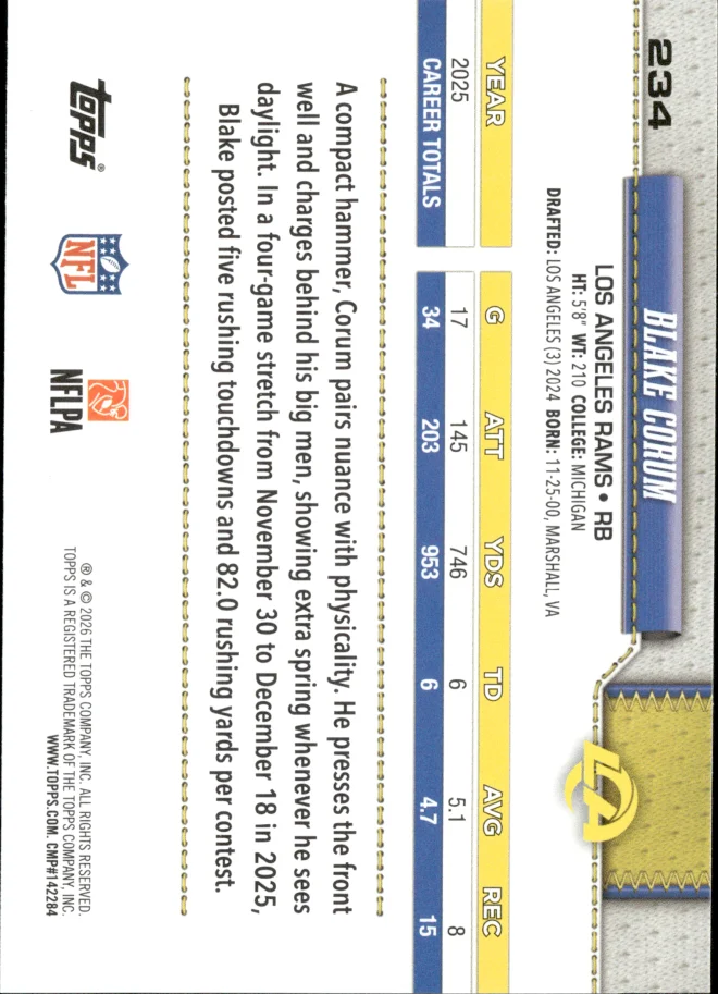 Blake Corum card back