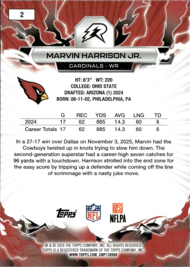 Marvin Harrison Jr. card back