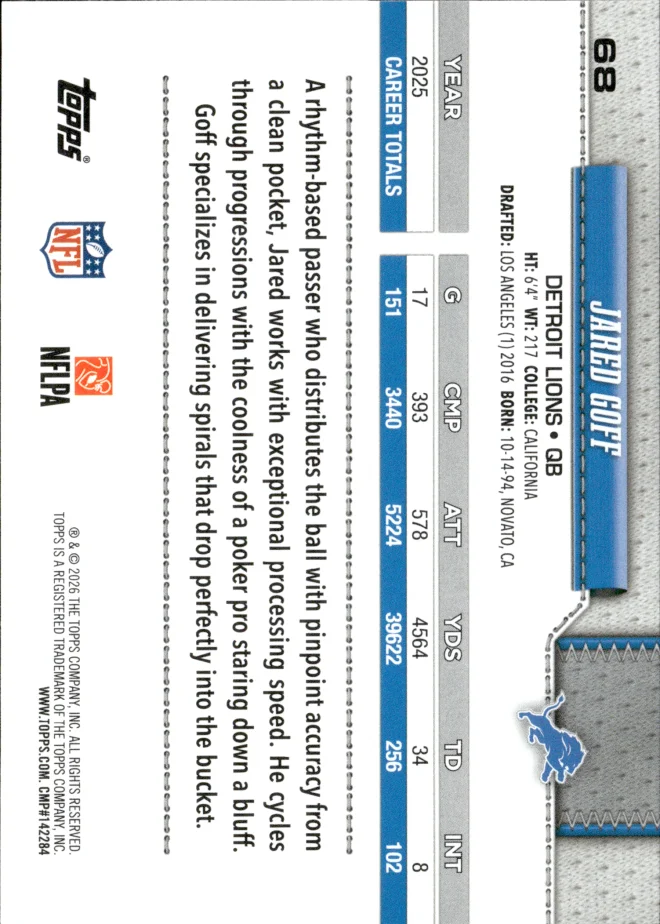Jared Goff card back