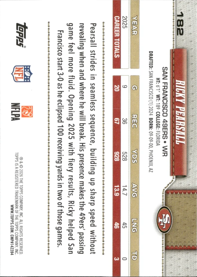 Ricky Pearsall card back