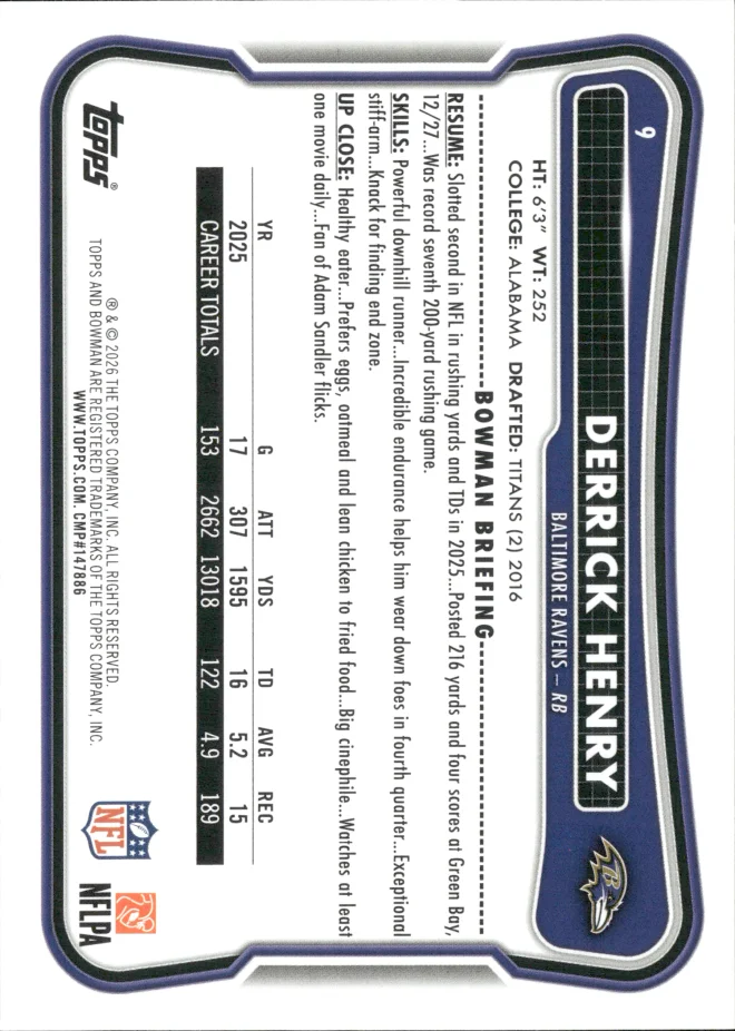 Derrick Henry card back