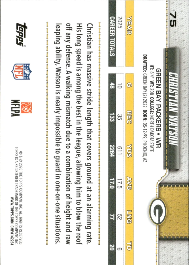 Christian Watson card back
