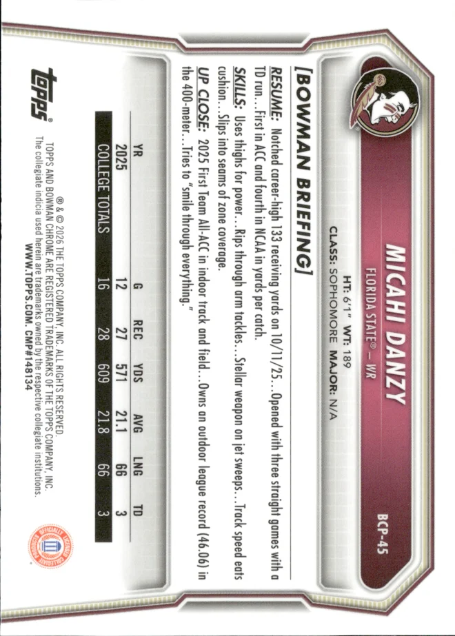 Micahi Danzy card back