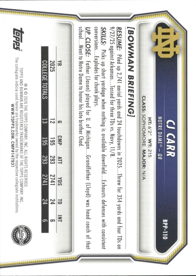 CJ Carr card back