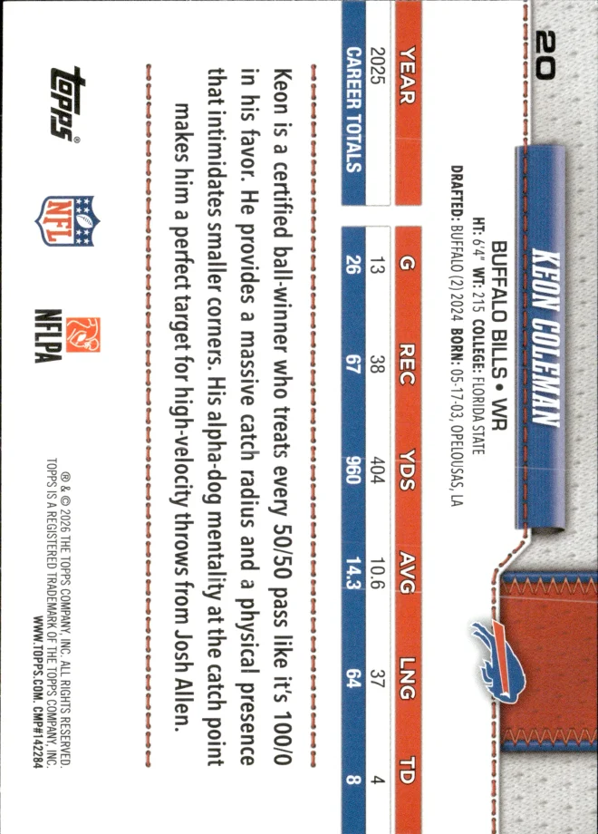 Keon Coleman card back
