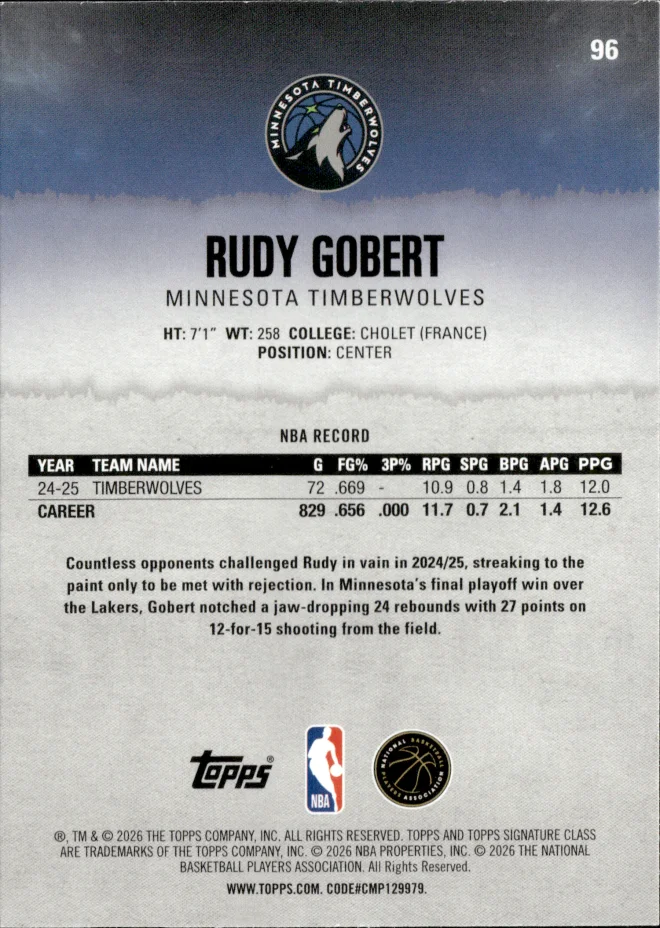 Rudy Gobert card back