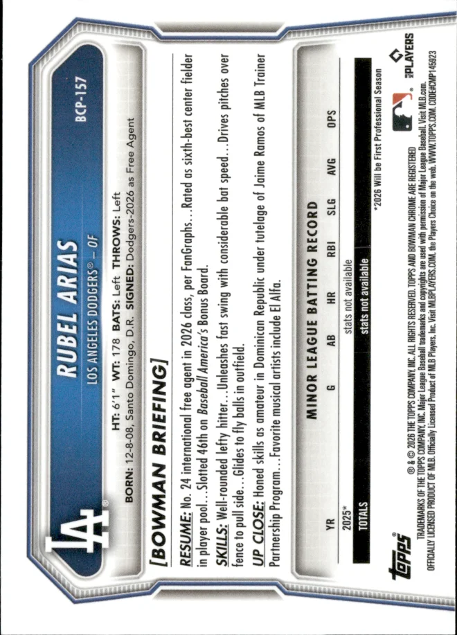Rubel Arias card back
