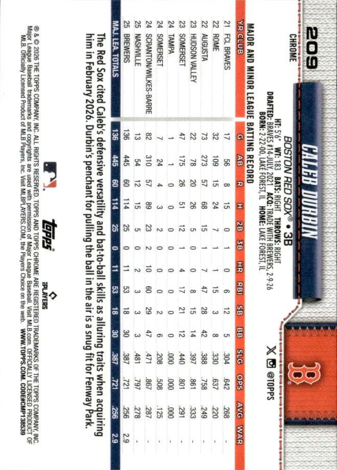 Caleb Durbin card back