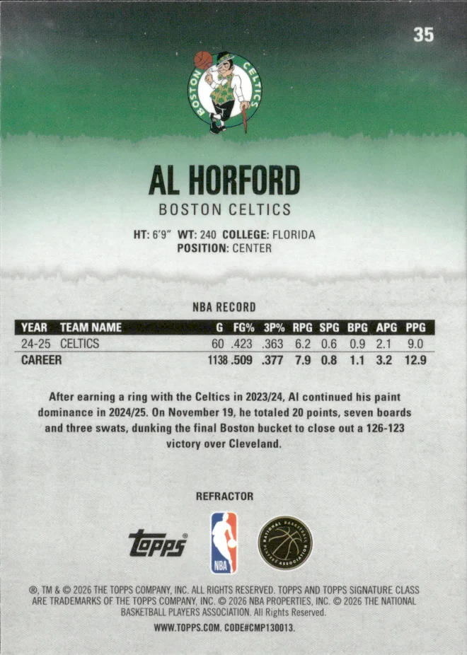 Al Horford card back
