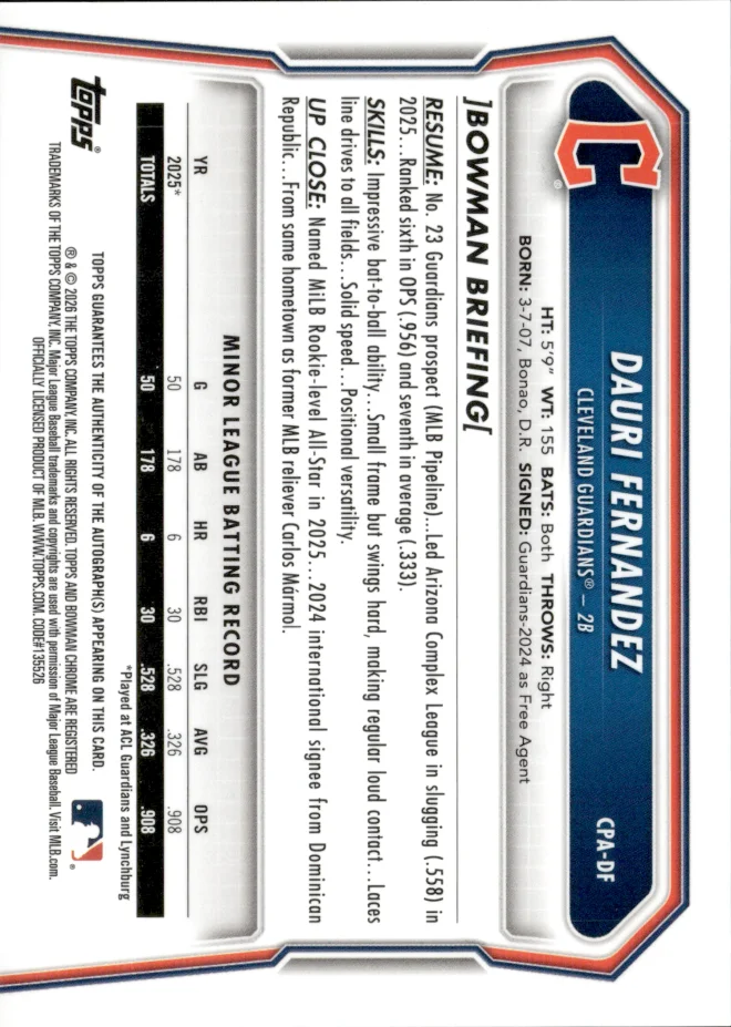 Dauri Fernandez card back