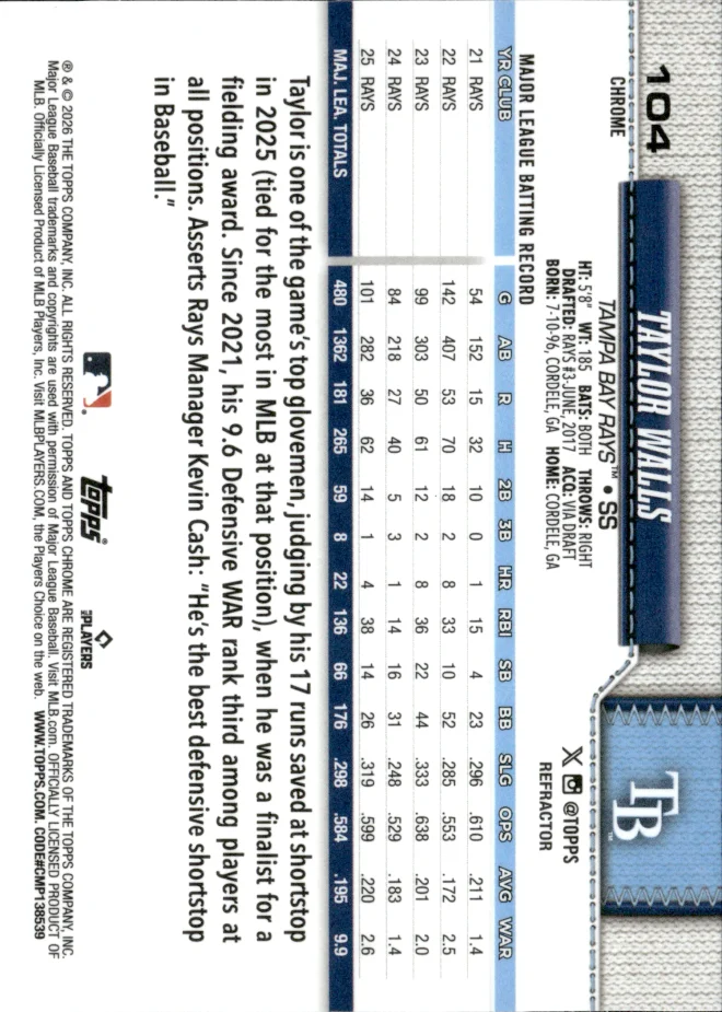 Taylor Walls card back