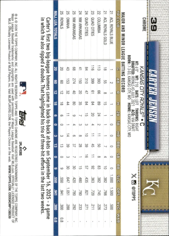Carter Jensen card back