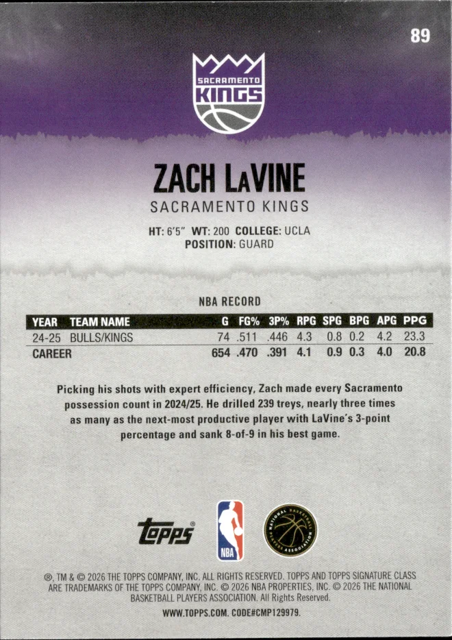 Zach LaVine card back