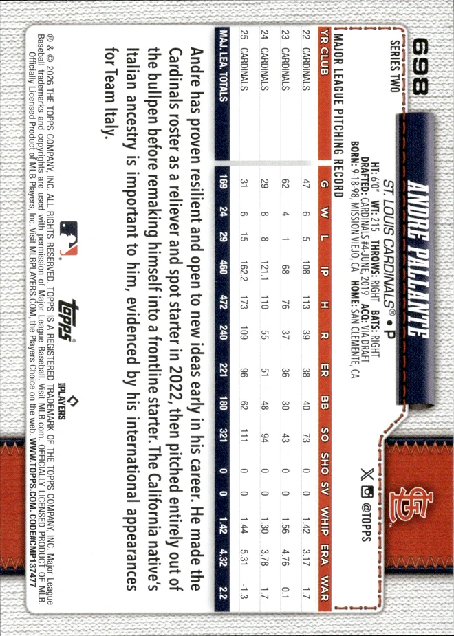 Andre Pallante card back