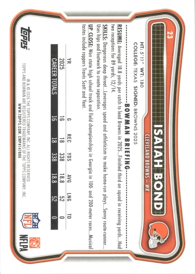 Isaiah Bond card back
