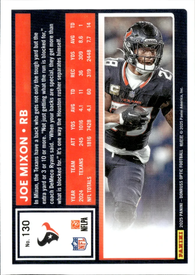 Joe Mixon card back