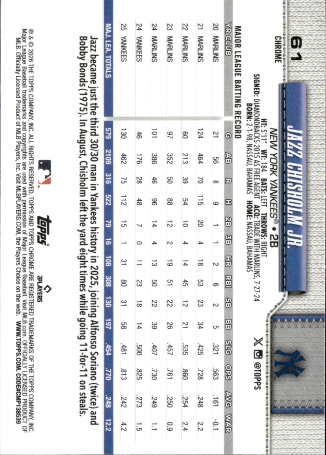 Jazz Chisholm Jr. card back