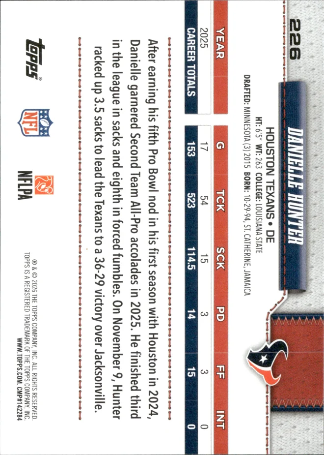 Danielle Hunter card back