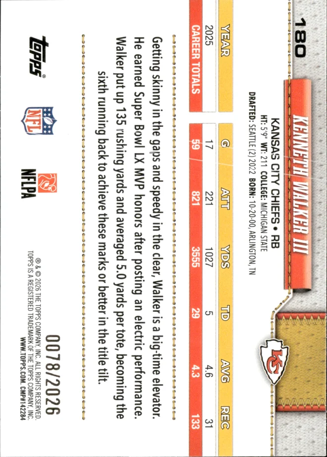 Kenneth Walker III card back