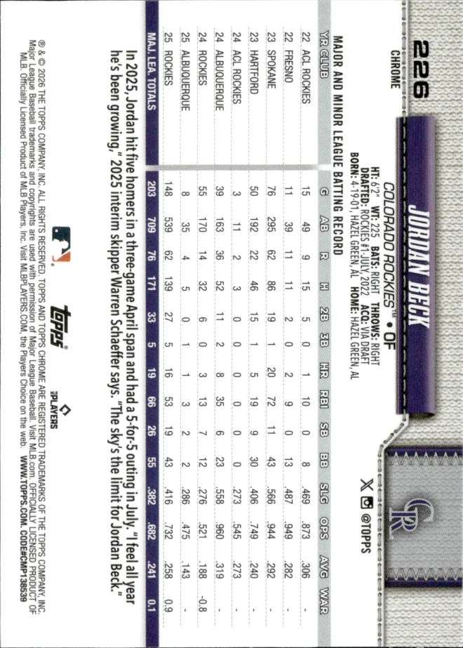 Jordan Beck card back