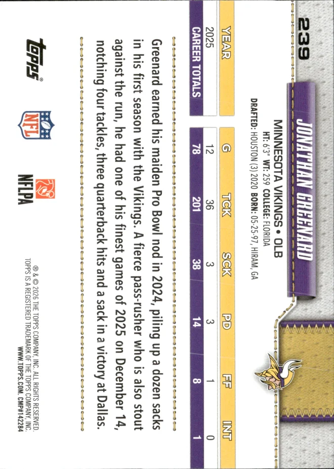 Jonathan Greenard card back