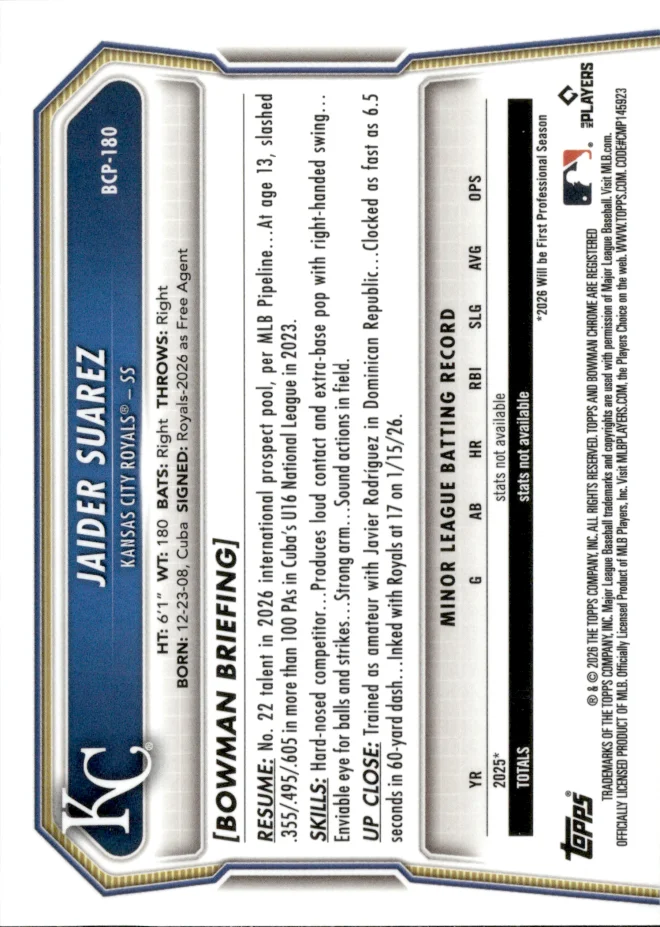 Jaider Suarez card back