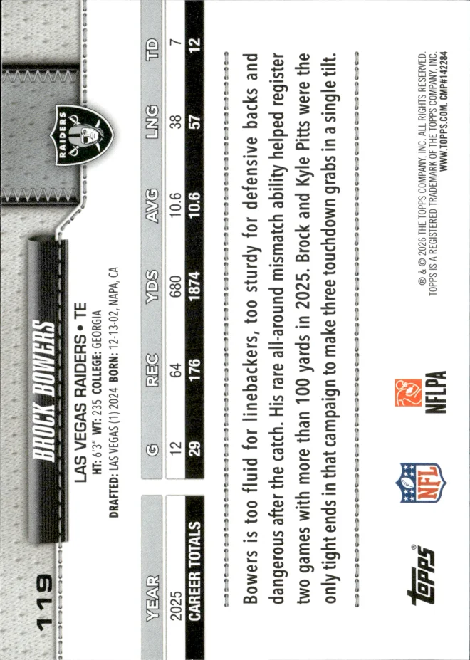 Brock Bowers card back