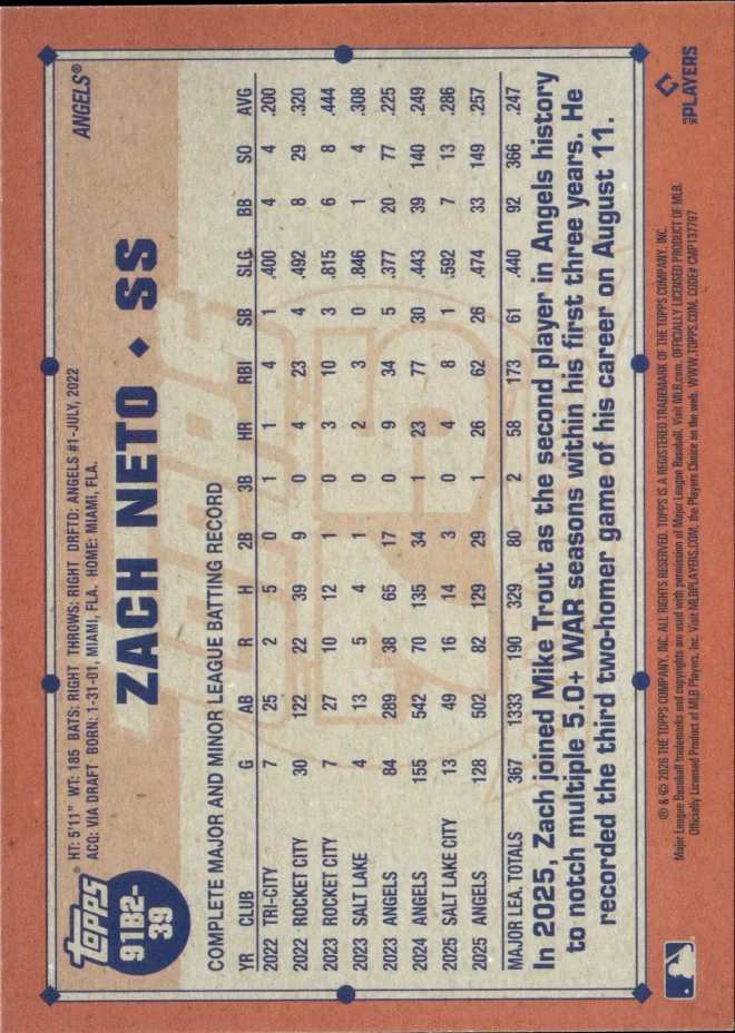 Zach Neto card back