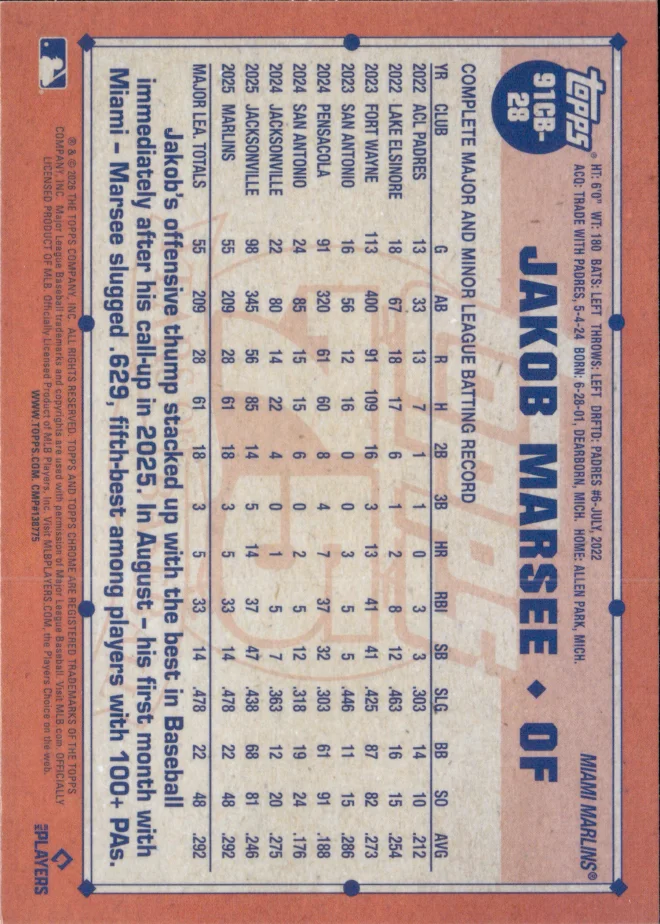 Jakob Marsee card back