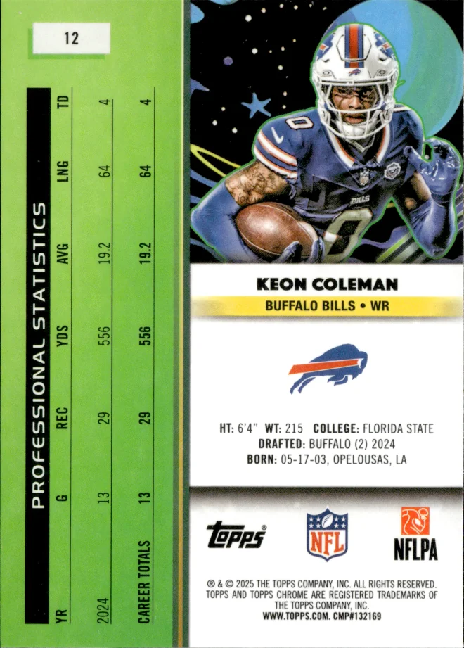 Keon Coleman card back