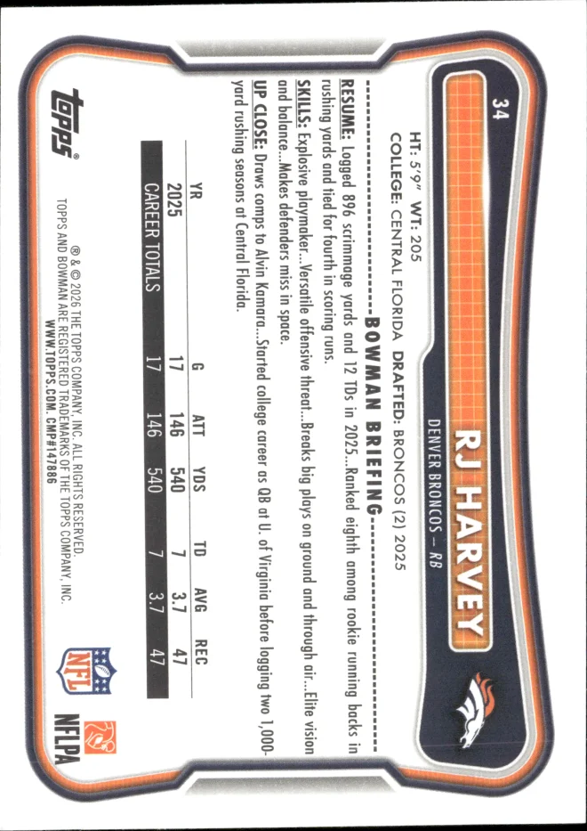 RJ Harvey card back