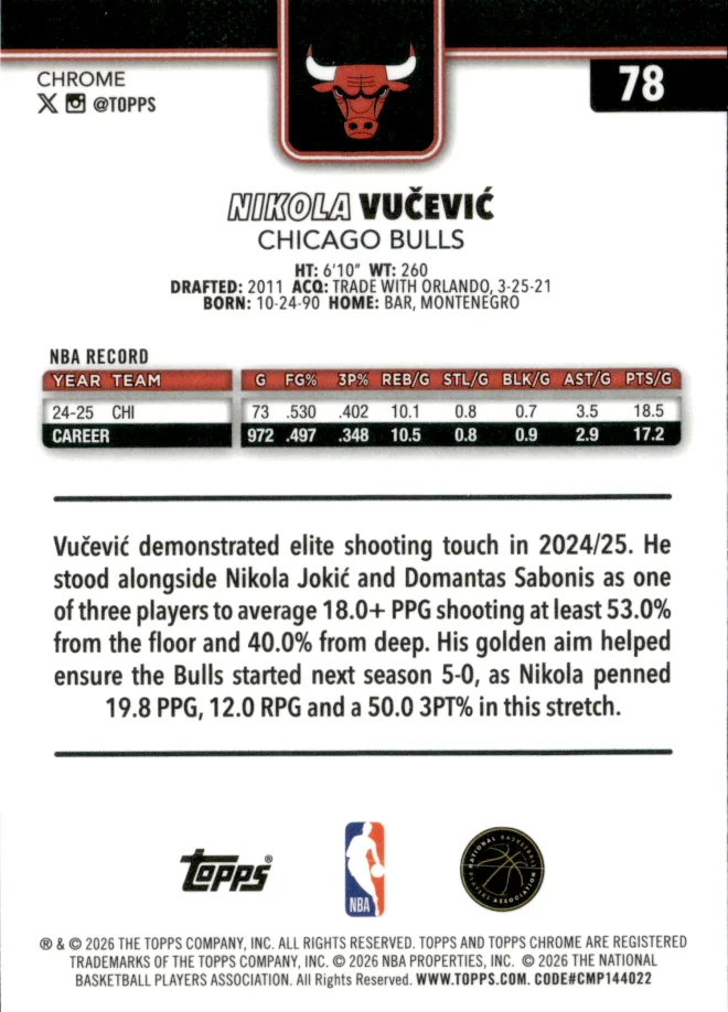 Nikola Vučević card back