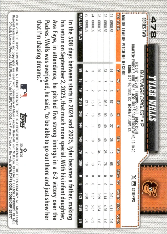 Tyler Wells card back