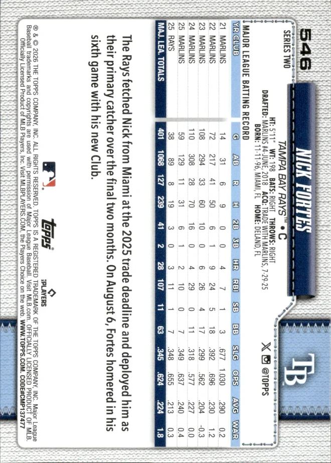 Nick Fortes card back