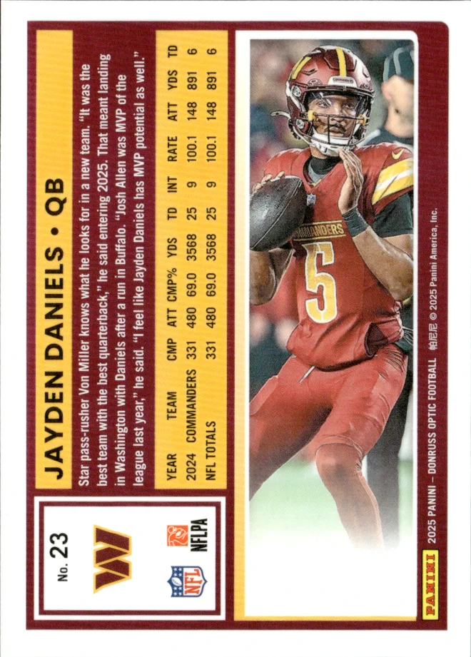 Jayden Daniels card back