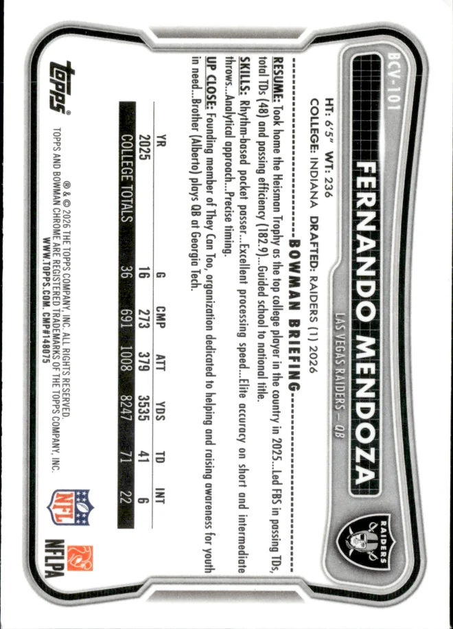 Fernando Mendoza card back