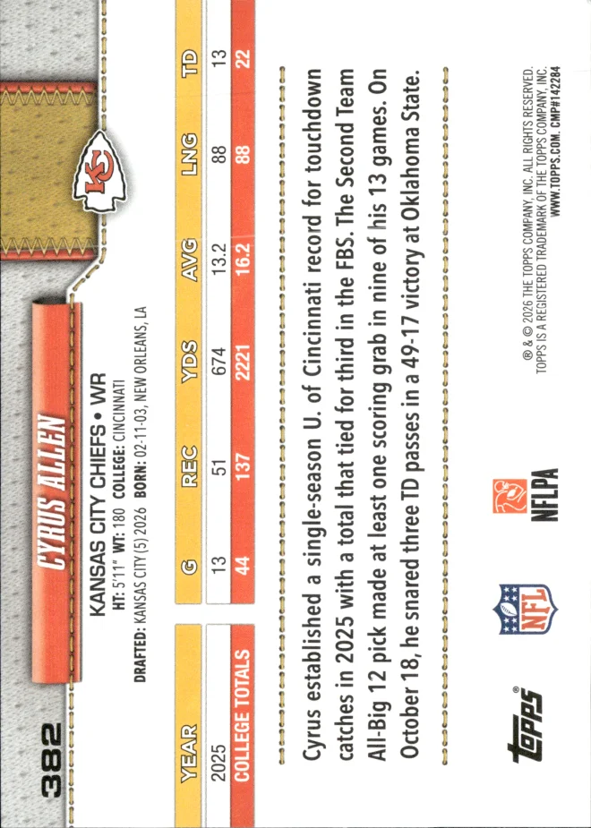 Cyrus Allen card back