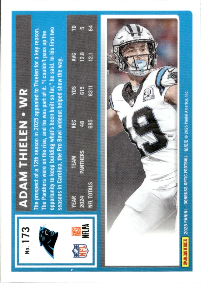 Adam Thielen card back