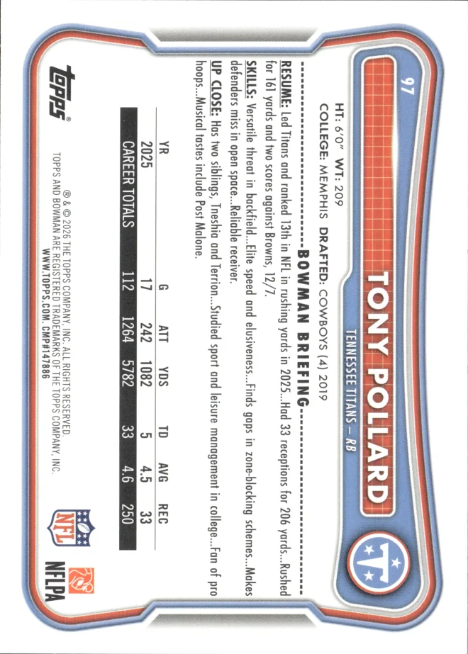 Tony Pollard card back