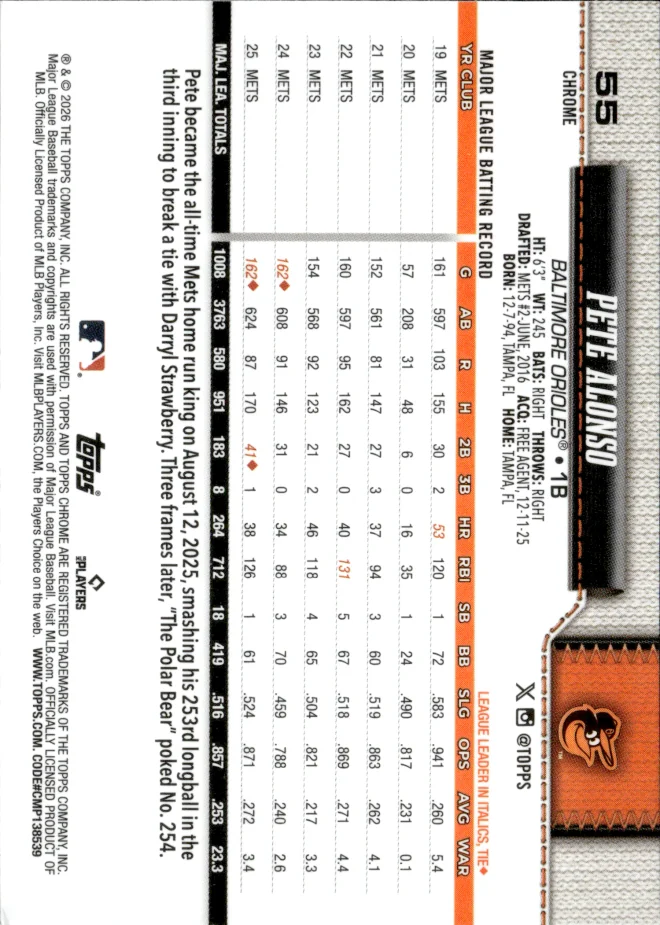 Pete Alonso card back