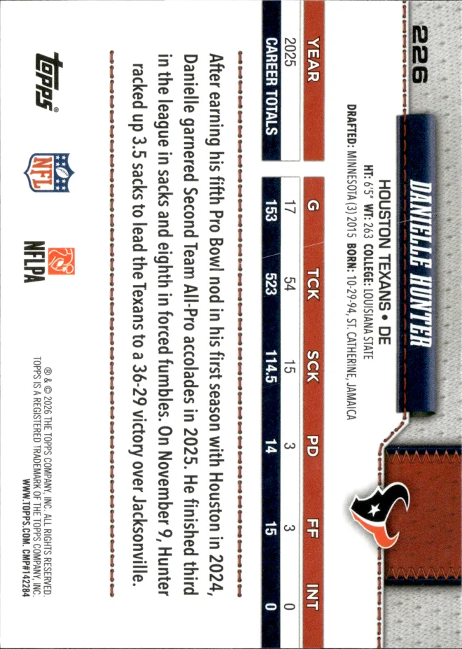 Danielle Hunter card back