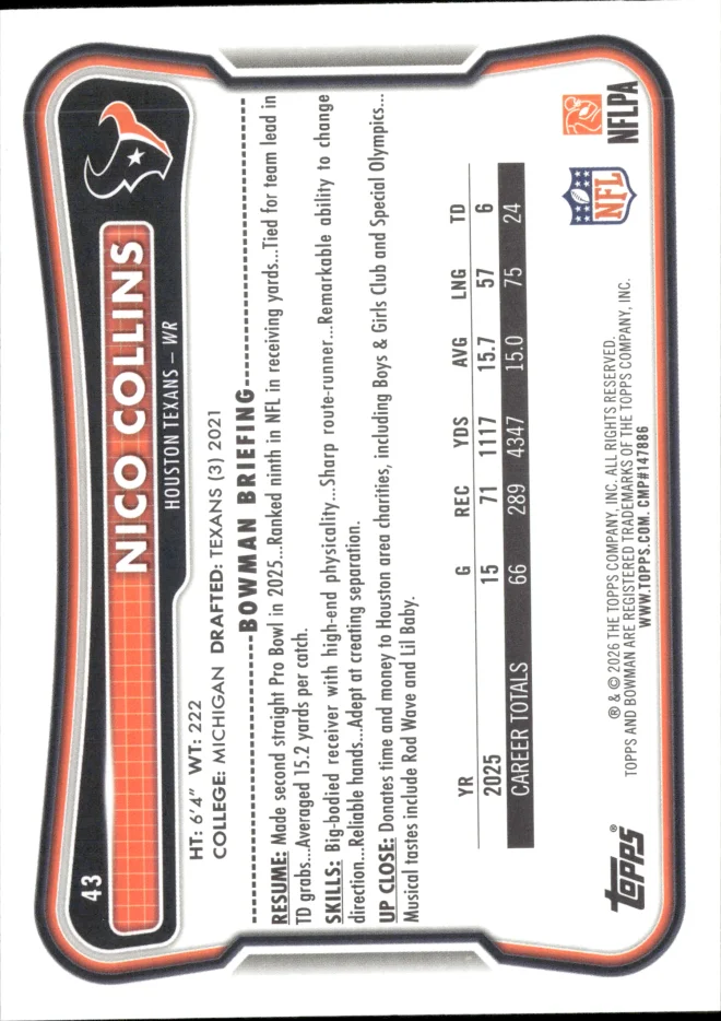 Nico Collins card back