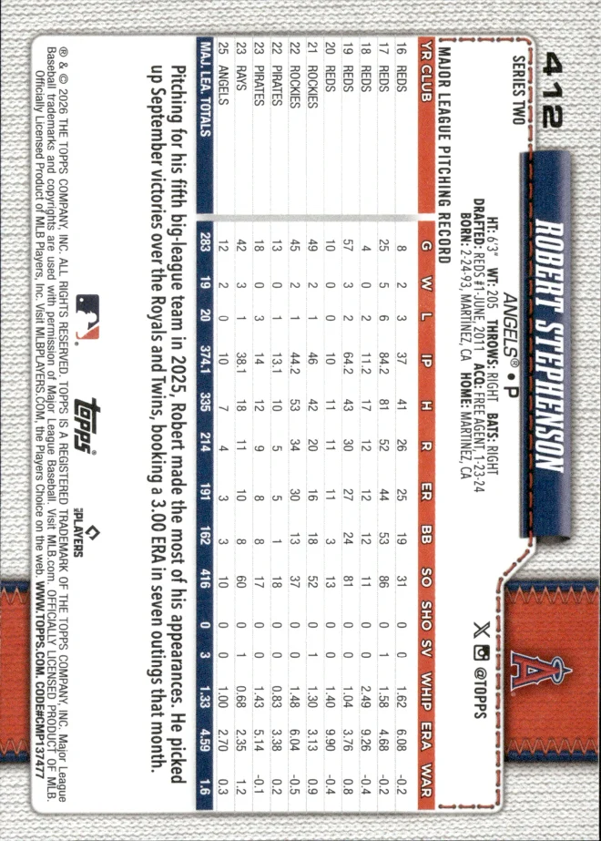 Robert Stephenson card back