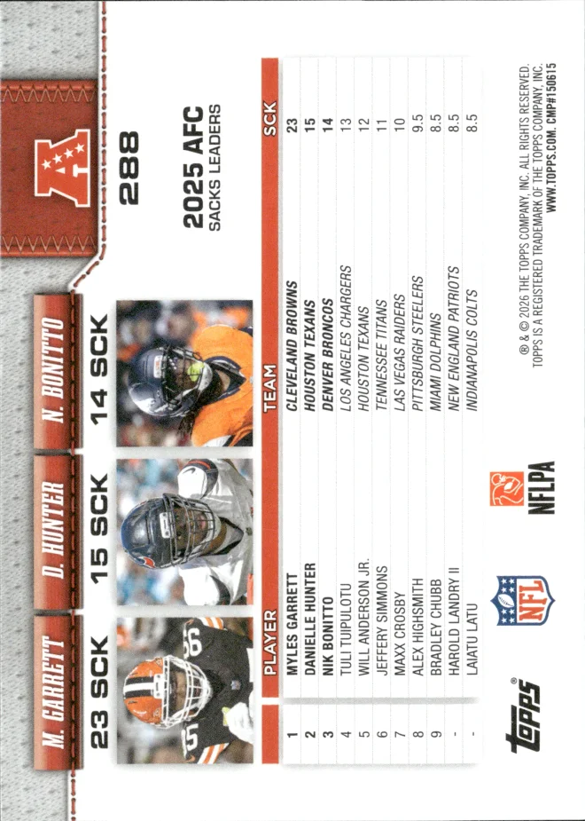Myles Garrett / Danielle Hunter / Nik Bonitto card back