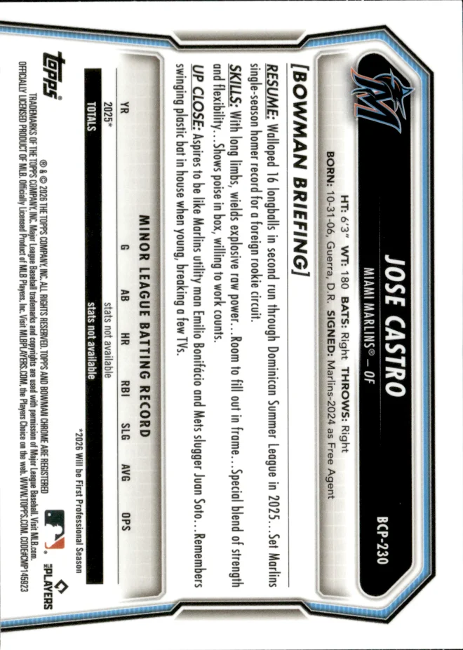 Jose Castro card back